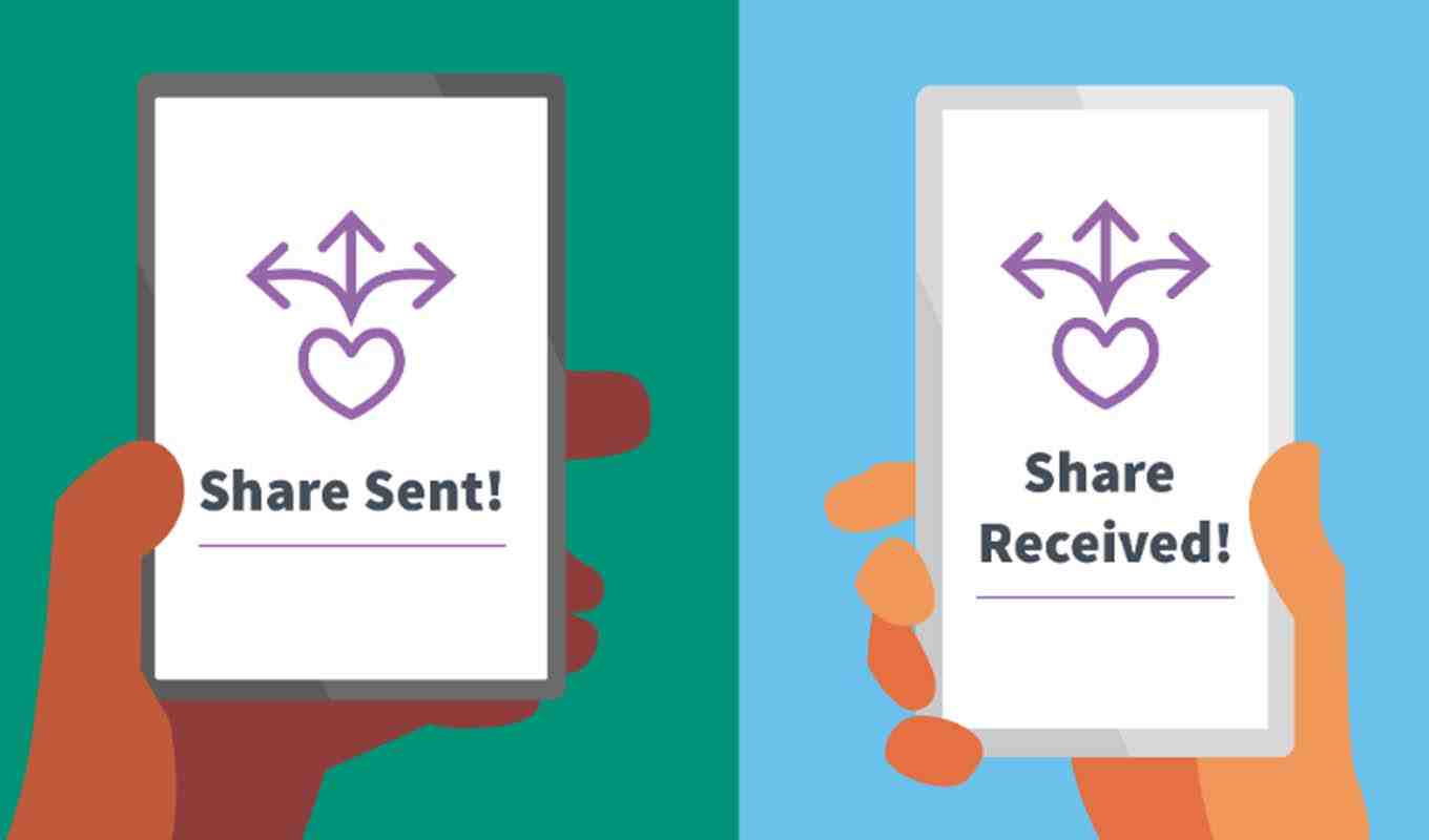 Illustration of one person sending their share and other receiving